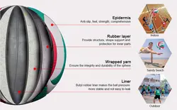 توپ والیبال مولتن 5000 (Molten V5M5000) اورجینال