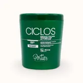 بوتاکس پورتیر سبز سیکلوس