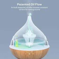 دستگاه بخور/خوشبو کننده و رطوبت ساز (آروماتراپی هوشمند) Vivlot, Aroma Diffuser |  با تایمر و 7 نور RGB، مدل | 500 میلی متر VL-PCN009