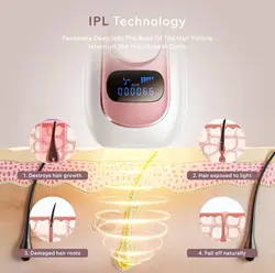 دستگاه لیزر اصلاح موهای بدن Aminzer - IPL Hair Removal Device PA2