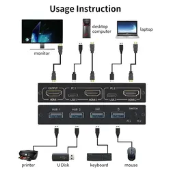 سوئیچ KVM مدل 2 پورت HDMI و USB برند Aimos |  KVM 2Port HDMI