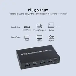 سوئیچ KVM مدل 2 پورت HDMI و USB برند Aimos |  KVM 2Port HDMI