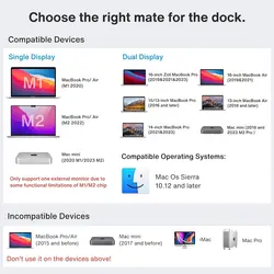 مبدل MacBook Pro Docking Station با آداپتور برق Dual 4K, (2 HDMI، RJ45، SD/TF، ​​6 پورت USB، صوتی 3.5 میلی متر) | برند iVANKY