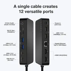 مبدل MacBook Pro Docking Station با آداپتور برق Dual 4K, (2 HDMI، RJ45، SD/TF، ​​6 پورت USB، صوتی 3.5 میلی متر) | برند iVANKY