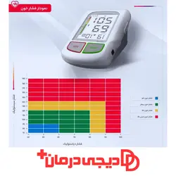 فشارسنج ایزی لایف 595 - دیجی درمان