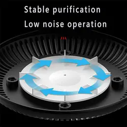 زیرسیگاری الکترونیکی تصفیه کننده هوا | self extinguishing ashtray - بازرگانی ماکسیس-ایران ماکسیس