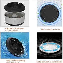 زیرسیگاری الکترونیکی تصفیه کننده هوا | self extinguishing ashtray - بازرگانی ماکسیس-ایران ماکسیس