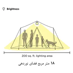 فانوس PackLite Max 2-in-1 - لومین اِید