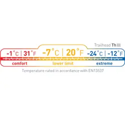 کیسه خواب الیاف مصنوعی Trailhead ThIII سایز متوسط - سی تو سامیت