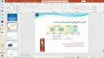 پاورپوینت کاربرد راکتور التراسونیک - فروشگاه محصولات دانلودی (فایل شاپ1)