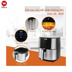 سرخ کن بدون روغن دو المنت یونی مدل UE-800