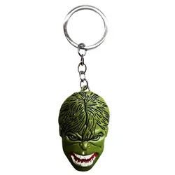 جا کلیدی با طرح Hulk خشمگین