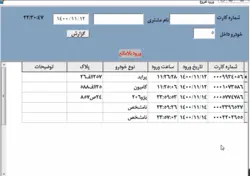 نرم افزار مدیریت پارکینگ TikPark | محاسبه مبلغ | کنترل تردد پارکینگ | اتوماسیون پارکینگ