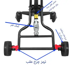 کالسکه پاپاراما مدل اسکوتری