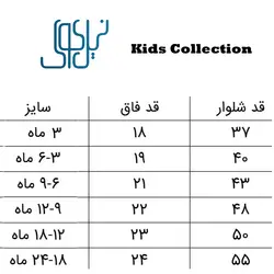 شلوار نوزادی نیل کوک مدل Daily مجموعه 10عددی