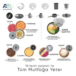 غذاساز کاراجا MASTERMAID - فروشگاه اینترنتی آ سی و یک