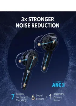 هدفون بی سیم انکر Anker Soundcore Liberty 4 Pro مدل A3954