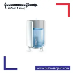 سطح سنج سیمکارت خور هیدرواستاتیک مدل BKHLT-200 - پیشرو سنجش