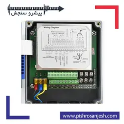 فلومتر التراسونیک مدل TUF2000B - پیشرو سنجش