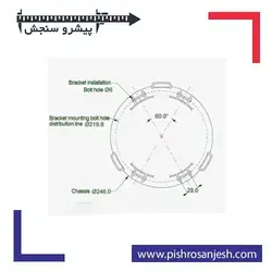 سطل باران سنج BK-Rain 200 - پیشرو سنجش سطل باران سنج BK-Rain 200