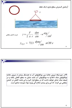 دانلود جزوه رابطه آب خاک و گياه پيشرفته | عصر گرافیک