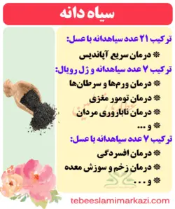 سیاهدانه
