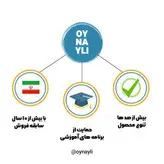 عروسک سفید پشمالو
