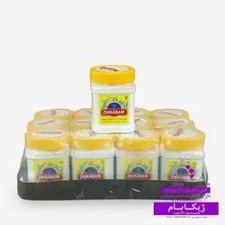 عایق رطوبتی نانو ژیکابام (قوطی 400 گرمی) - کلینیک ساختمان البرز