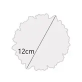 قالب رزین مدل زیرلیوانی دفرمه کد CG311