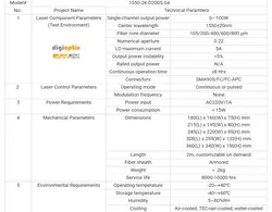لیزر ۱۵۵۰ نانومتر ۱۰۰ وات مدل 1550-2K-D200S-S4