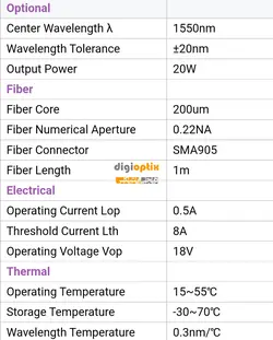 لیزر ۱۵۵۰ نانومتر با توان ۲۰ وات مدل FC1550DL20