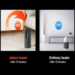 فن هیتر برقی مدل 911