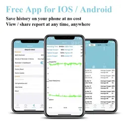 اکسیژن سنج کودک