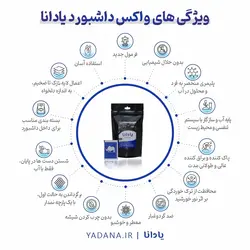 دستمال مرطوب ساشه‌ای واکس داشبورد خودرو پایه آب (یک بسته شامل 15 عدد ساشه)