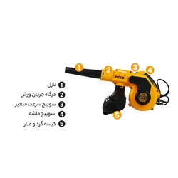 بلوور  اینکو 800وات AB8008دمنده