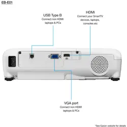 ویدئو پروژکتور اپسون EPSON EB-E01
