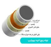 لوله پنچ لایه سایز25 نیوپایپ(سایر سایزها 16 ،20 ،32 ،40 ،50 ،63)