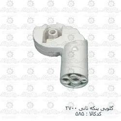 گلویی پنکه سانی 2700