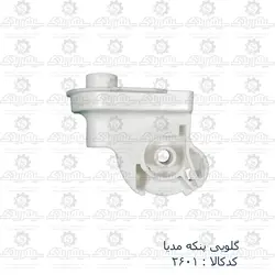 گلویی پنکه مدیا