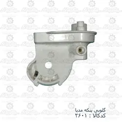 گلویی پنکه مدیا