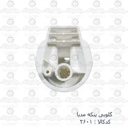 گلویی پنکه مدیا