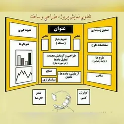 بهترین موضوع  برای طرح جابر کلاس ششم | ❶ پکیج طلایی ۱۴۰۳ ❤️ ✔️ موضوع باران سنج