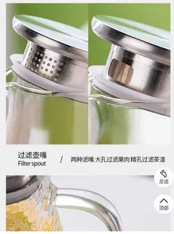کتری پیرکس green apple GPH32 - دیکُّن | بازار کالاهای وارداتی چابهار