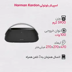 اسپیکر بلوتوثی هارمن کاردن مدل  Go+Play 3 2023 - دکتر موبایل