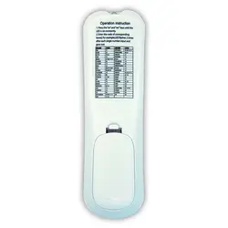 ریموت کنترل ویدئو پروژکتور مدل CRC1905