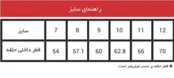 حلقه هوشمند اسمارت رینگ مدل JRING