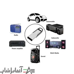 دانگل بلوتوث ارلدام مدل M73 - آلفاتل شاپ