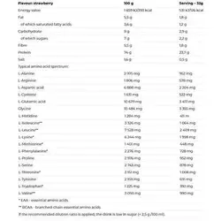 پروتئین وی کور ناترند - Nutrend Whey Core - فروشگاه استار مکمل بدنسازی ورزشی نمایندگی معتبر ایران امارات