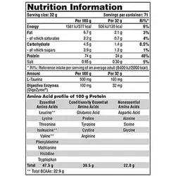 پروتئین وی 100 گالوانیز - Galvanize 100 Whey Protein - فروشگاه استار مکمل بدنسازی ورزشی نمایندگی معتبر ایران امارات