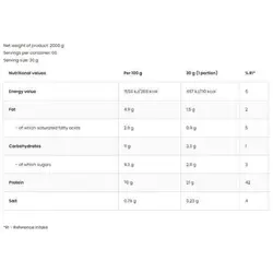 پروتئین وی استروویت 100% اکونومی - OstroVit WPC ECONOMY - فروشگاه استار مکمل بدنسازی ورزشی نمایندگی معتبر ایران امارات